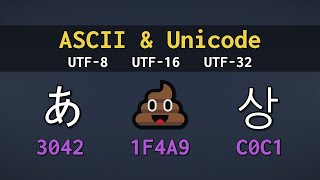 How Computers Store Text  ASCII Unicode UTF8 UTF16 and UTF32 [upl. by Eibbob790]