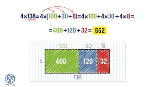 Multiply Using Expanded Form Grade 4 [upl. by Anul]