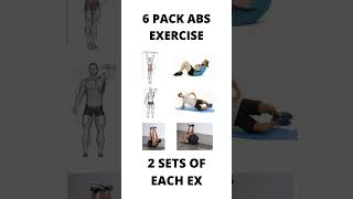 Six Pack Abs Workout At Home 6 Pack Exercise [upl. by Cathey]