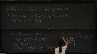 Duality in the Symmetry Topological Field Theory Framework Part 1  Xie Chen [upl. by Zanlog]