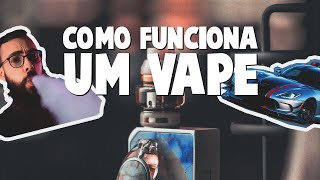 Como funciona o Vape Vaporizador ou cigarro eletrônico [upl. by Ellasal]