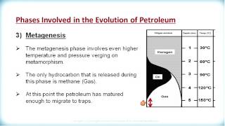 ES 3209 5 3 2 Phases of Petroleum [upl. by Oluap]