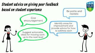 Dylan Wiliam Feedback on learning [upl. by Yniffit]