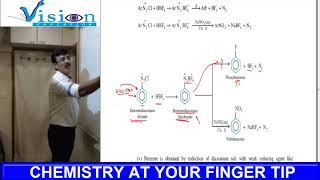 CONCEPT 8 CHEMICAL PROPERTIES OF BENZENE DIAZONIUM CHLORIDE [upl. by Elfreda931]