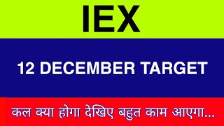 12 December IEX share  IEX Share latest news IEX share price today news [upl. by Oidualc]