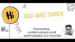 The Big Mac Index Purchasing power parity Examples Most Overvalued and Undervalued Currencies [upl. by Nyraf653]