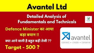 Avantel Share Analysis in Detail  Avantel Ltd Share Latest News  Avantel Ltd Share [upl. by Fia]