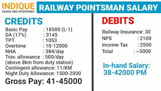 Pointsman in Indian Railway  SALARY SLIP  New Joining [upl. by Wahl]