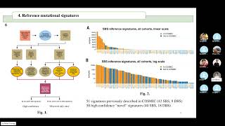 JCS 12 Mutational signatures in wholegenomesequenced cancers [upl. by Denver]