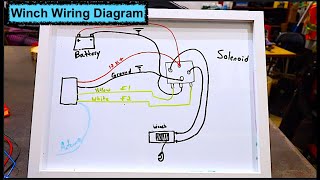 Wireless winch remote install  Winch Solenoid Wiring Basics [upl. by Novart]