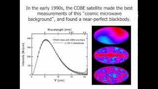 Unit 12 Minilecture 1 The Big Bang Theory [upl. by Abbotsen]