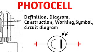 PHOTOCELL  definition diagram construction working symbol circuit diagram [upl. by Nythsa692]