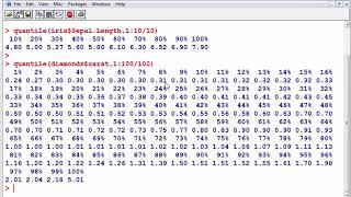 Creating Empirical CDF plots Ogives with ggplot2 [upl. by Ecienahs]