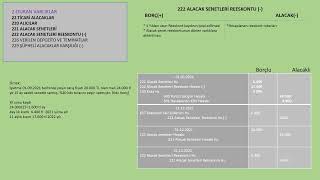 222 ALACAK SENETLERİ REESKONT HS [upl. by Sabanrab]