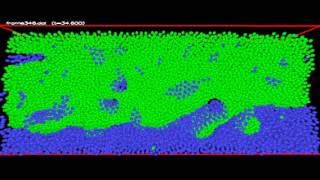 Liquid phase separation [upl. by Vescuso]