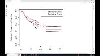 ISLRHW1110 Bootstrapping Kaplan–Meier Survival Curve Standard Errors [upl. by Neema]