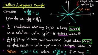 ODE  Existence and uniqueness example [upl. by Eelnodnarb]