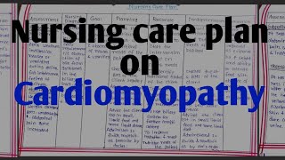 nursing care plan on Cardiomyopathy nursing care plan of Cardiomyopathyncp Cardiomyopathy [upl. by Tuttle]