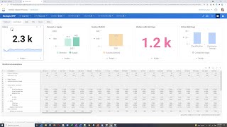 Demo Skills Planning  Workforce Planning [upl. by Hamirak]