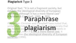 Understanding and Avoiding Plagiarism Types of Plagiarism [upl. by Kinom674]