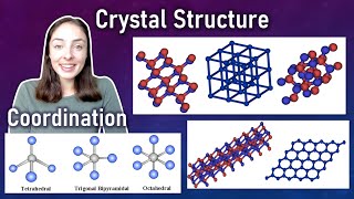 Crystal Structure Coordination Number amp Polyhedra Paulings Rules Bonding Mineralogy  GEO GIRL [upl. by Eceinart]