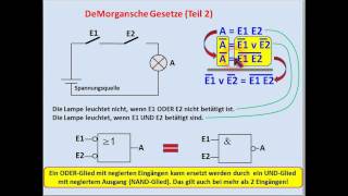 DIGITALTECHNIK  TUTORIAL 04 Rechenregeln der Schaltalgebra [upl. by Ikcin]