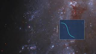 Time Lapse of Supernova in NGC 2525 [upl. by Ettenuj266]