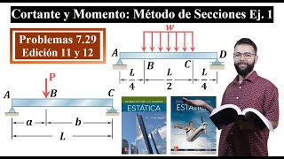 Diagramas de Cortante y Momento  Secciones  Clase 1  Problemas 729 Beer amp Johnston 11 y 12 ed [upl. by Kasevich620]