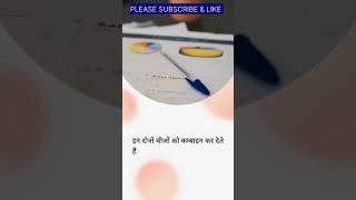 25 SAAL KA LOAN 10 SAAL ME KAISE CHUKAYE HOW TO PAY LOANS QUICKLYSHORTSVIRALVIDEO [upl. by Eenafit]