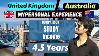 Australia 🇦🇺 students Complete Process  university feesearnings and Pr in Australia 2024 [upl. by Pickford215]