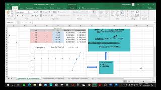 Optimisation de la maintenance préventive par les méthodes de la fiabilité 6 GEMI [upl. by Kissee]