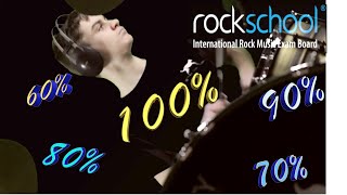 Full Rudder  Rockschool Drums Debut Backing Track 60 70 80 90 amp Full Tempo [upl. by Pearson]