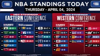 NBA STANDINGS TODAY as of APRIL 04 2024  GAME RESULT [upl. by Carissa]