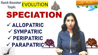 Speciation Allopatric Sympatric Peripatric amp Parapatric Speciation Evolution I CSIRNET NEET GATE [upl. by Asirb707]