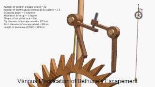 Various Modification of Béthunes Escapement [upl. by Berck639]