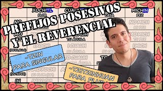 Prefijos Posesivos y el Reverencial [upl. by Sellihca]