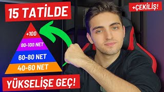 15 TATİLDE YÜKSELİŞE GEÇ 🚀  15 Tatile Özel Program Netine Göre Taktikler  yks yks2024 [upl. by Celin]