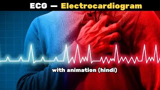 How To Read An ECG With Animation  in 7 mins  Hindi [upl. by Elimaj]