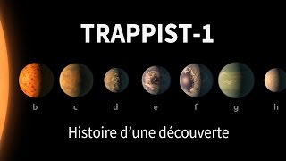 TRAPPIST1  Histoire dune découverte [upl. by Yaned]