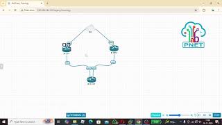 FAILOVER  MTCNA PREPARATION  BY  RIDHO HAUZAN A [upl. by Alag274]