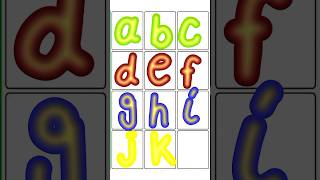 a b c d alphabet phonics a b c song nursery rhymes cocomelon kidslearning kidsvideo education [upl. by Agathe]