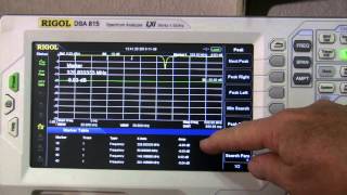 Antenna Switch Loss amp Isolation Evaluation [upl. by Cirdec]