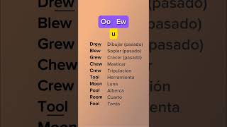 Cómo pronunciar PALABRAS en INGLÉS con estas LETRAS juntas [upl. by Pebrook]
