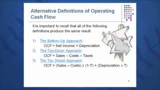 Session 10 Objective 4  Alternative Definitions of Operating Cash Flow [upl. by Naloj]