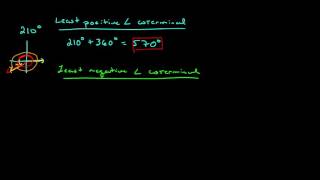 Finding Positive and Negative Coterminal Angles I 20121212 [upl. by Nawat861]