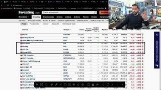 FRANCO MasterClass No2  Cápsula Msci Colcap y USDCOP [upl. by Vernor]