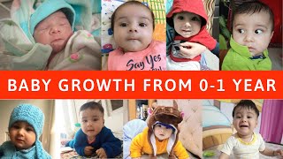 Baby GROWTH amp DEVELOPMENT 0 to 12 MONTHS with MILESTONES amp ACTIVITIES  AVIRAJ ages 01 Year Old [upl. by Euqinemod]