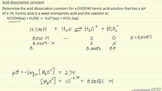 Acid Dissociation Constant Example [upl. by Alger]