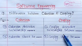 Difference Between Cohesion and Coupling  cohesion VS coupling [upl. by Hebert33]