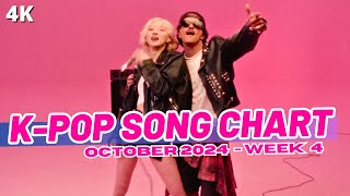 TOP 100 KPOP SONG CHART  OCTOBER 2024 WEEK 4 [upl. by Ataeb820]